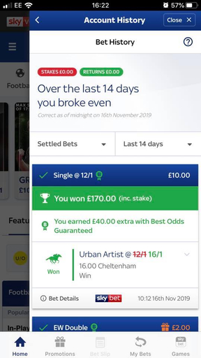 bets