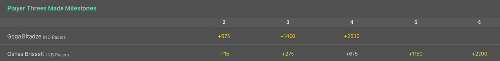 bet365