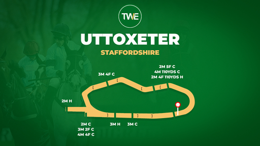 Uttoxeter Racecourse Map