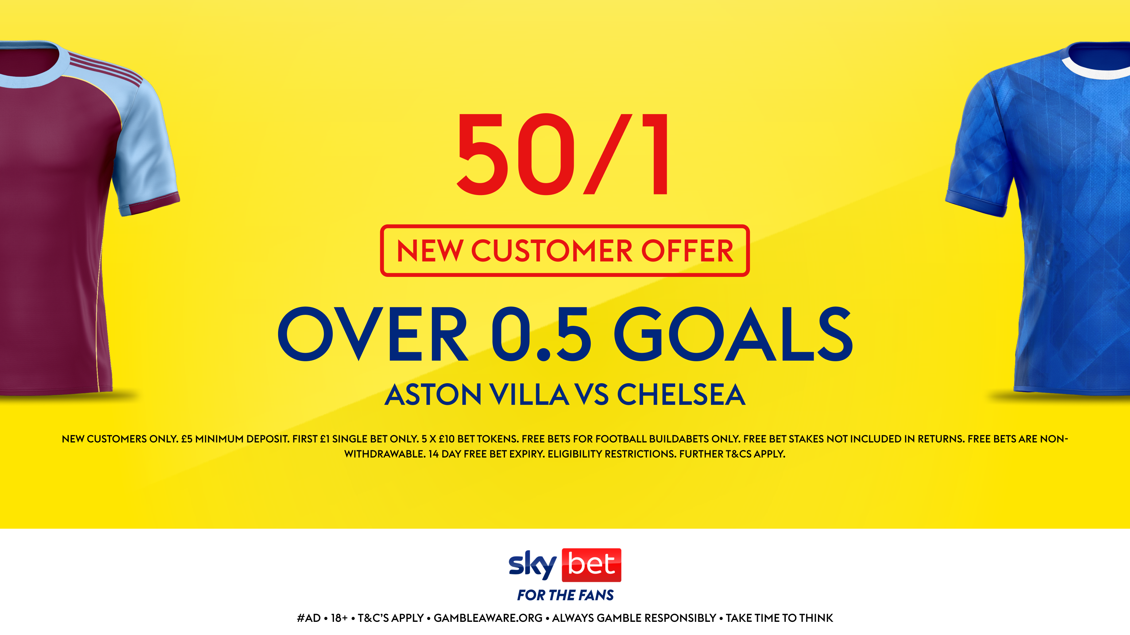 sky bet top goalscorer euros