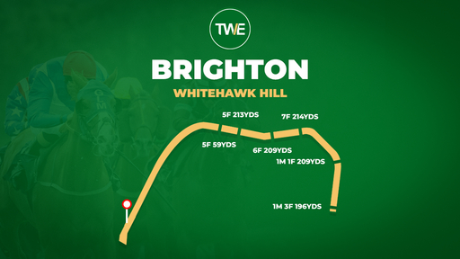 Brighton Racecourse Map