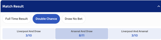 Double Chance Betting
