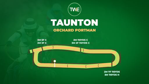 Taunton Racecourse Map