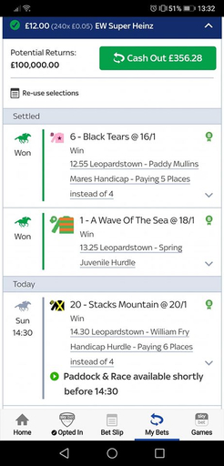 winner